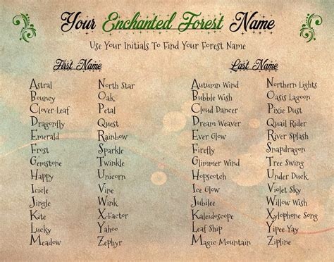 Magical dord namew